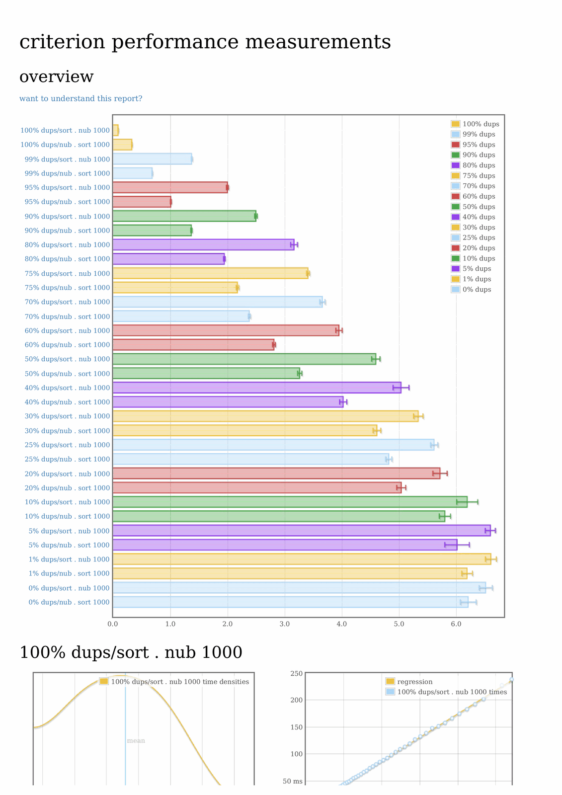 !!! File Images/report-sort-nub-next2.O0.[1131x1600@255].png not found !!!